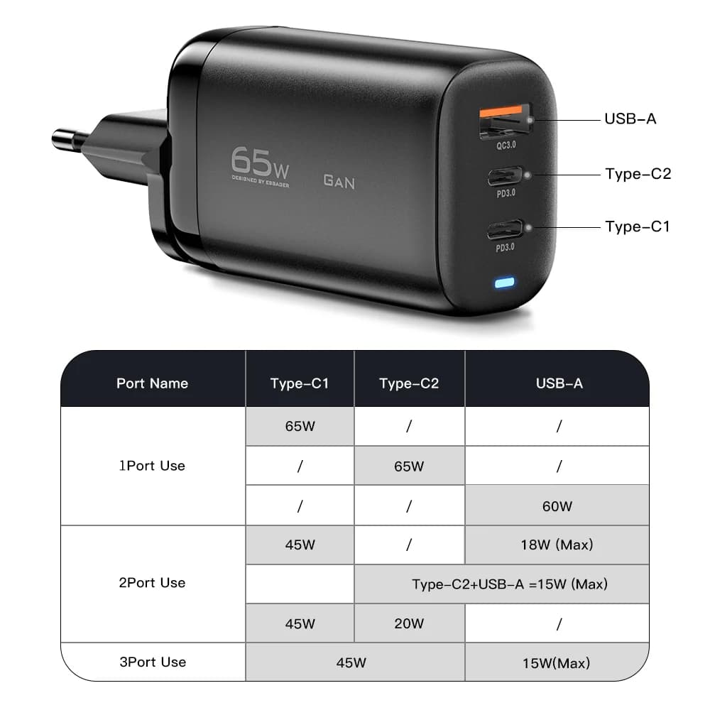 65W GaN USB-C nešiojamojo kompiuterio įkroviklis, PPS