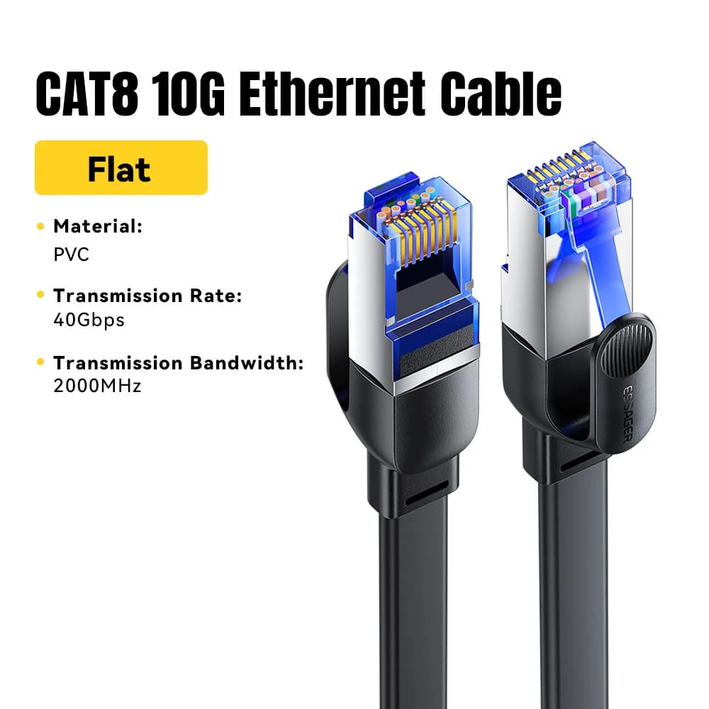 CAT8 Ethernet laidas, 40 Gbps greitis, pintas kabelis